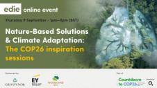 All three sessions will be available to wactch on repeat for those who register